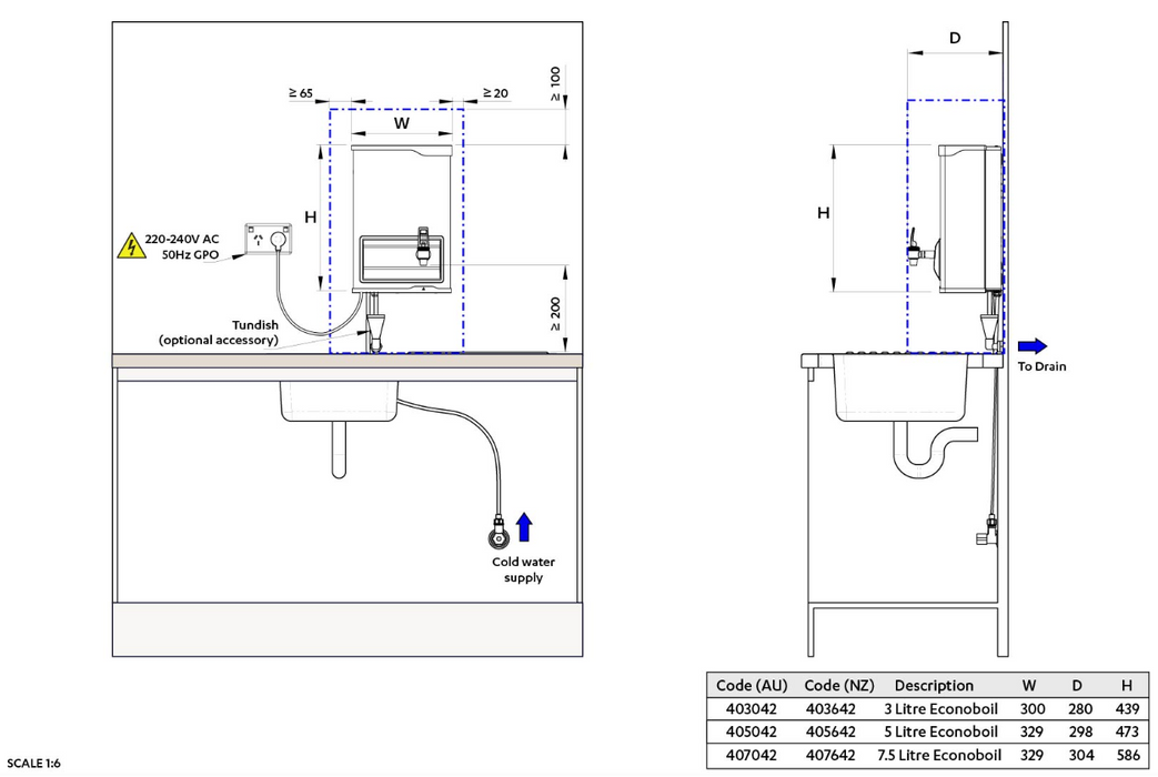 Zip Econoboil 5 Litre White