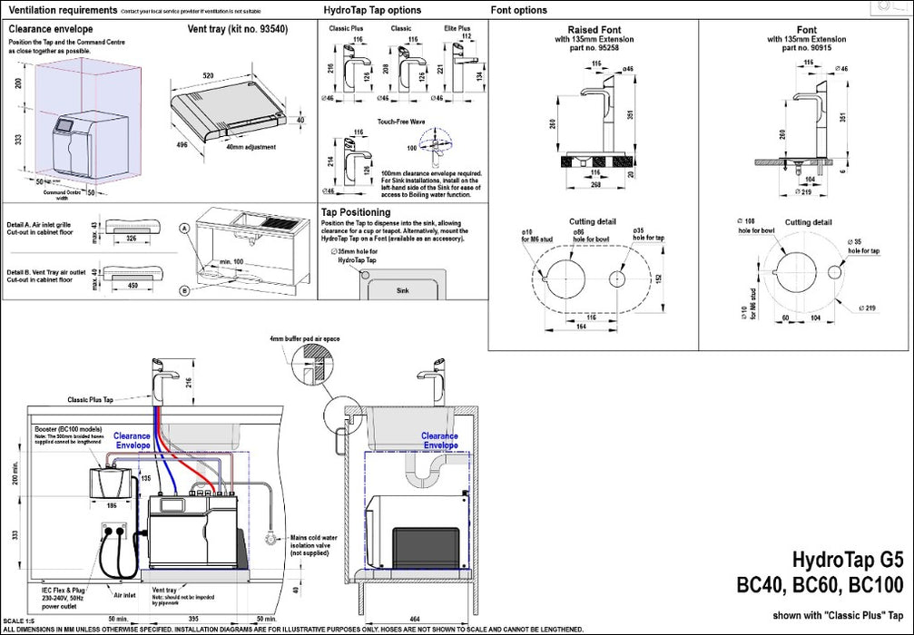 Zip HydroTap G5 BC40 Classic Plus Chrome Tap