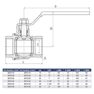 15-50mm Amoza SS304 F&F Ball Stainless Steel Valve