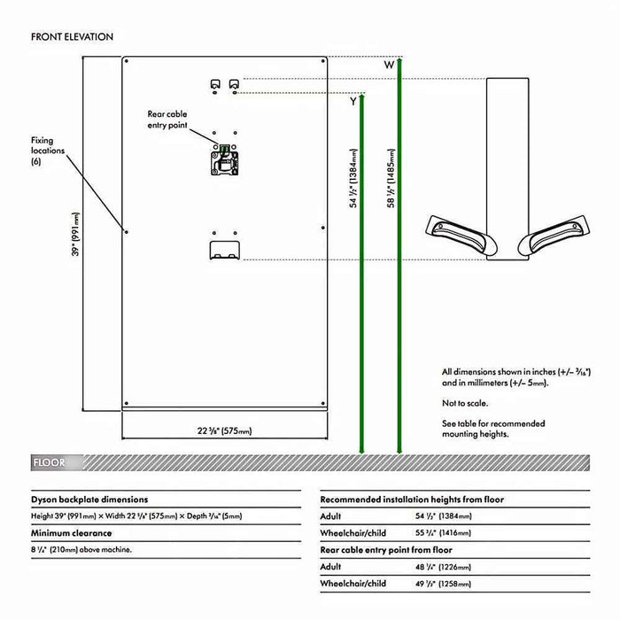 991*575*5mm Dyson Airblade 9kJ Stainless Steel Back Panel
