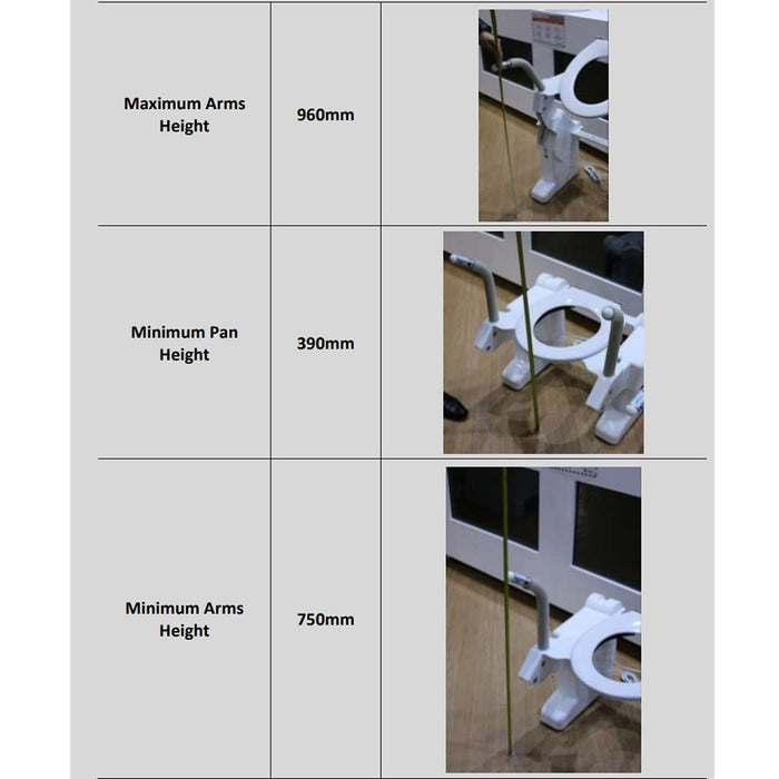 Basic Aerolet Toilet Lift - HD reno