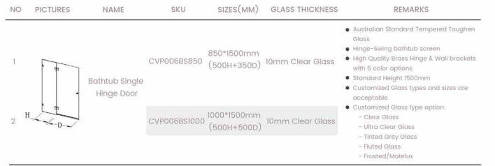 850-1000mm 10mm Covey  Black/Brushed Gold/Brushed Nickel/Chrome/Gun Metal/Light Gold Fixed and Swing Panel Over Bathtub Shower Screens - HD reno