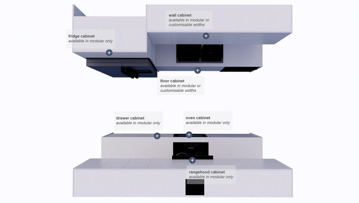 Galley Kitchen Cabinet Combination(Electric Cooktop)