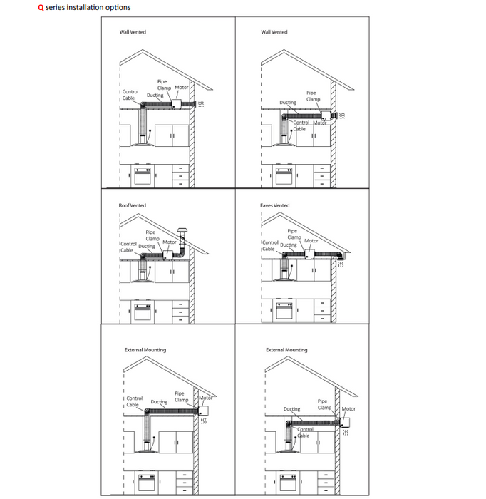 600mm Dilusso Glass Canopy With Q Series Indoor/Outdoor Motor Rangehood - HD reno