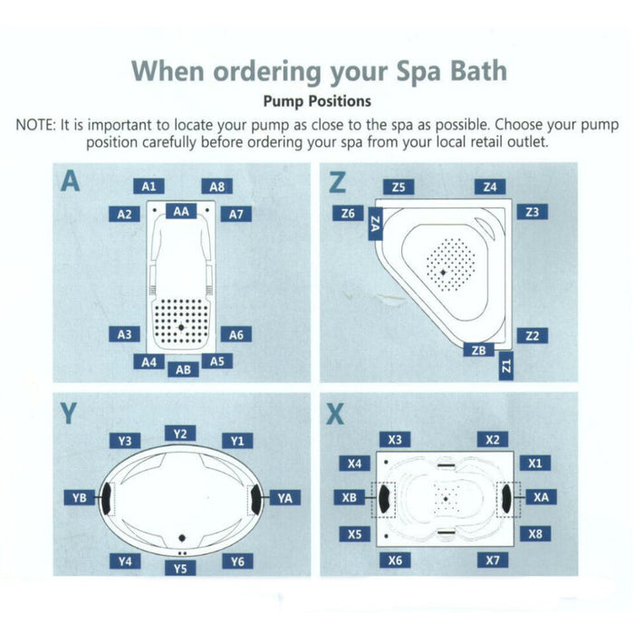 1350*1350*470mm Villena Spa Bath Tub 6/10/14 Jets Acrylic Drop in Corner - HD reno