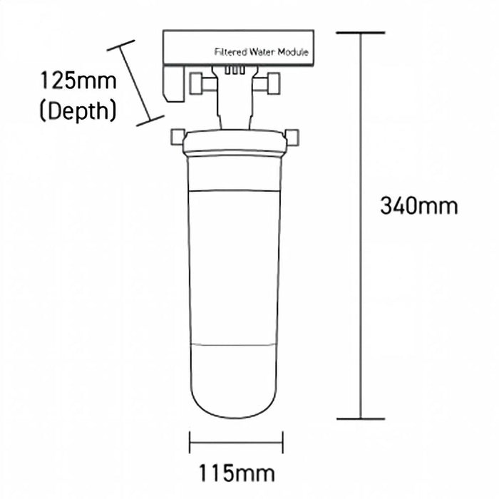 Billi Replacement Filter Series - HSD Fibron XT, 5 Micron Fibron X & 0.2 Micron Fibron XC