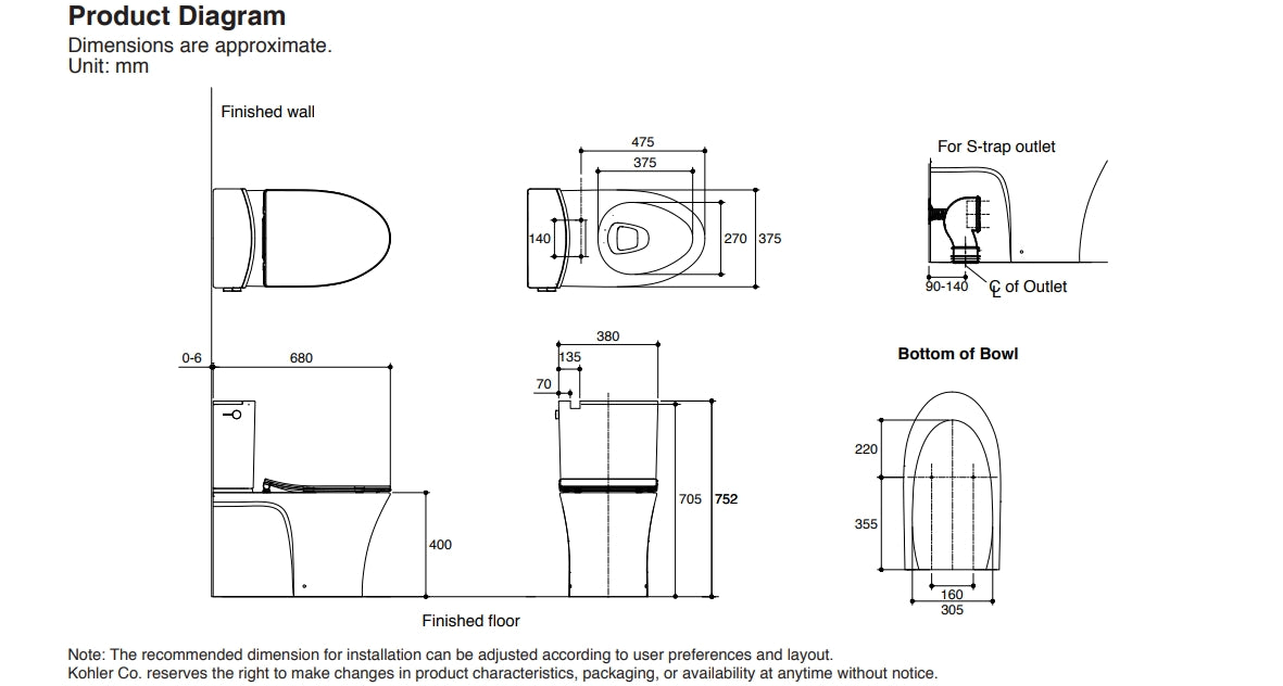 680*380*752mm Kohler Veil Ceramic Gloss White Rimless With Slim Seat/Double Slim Seat Back To Wall Toilet