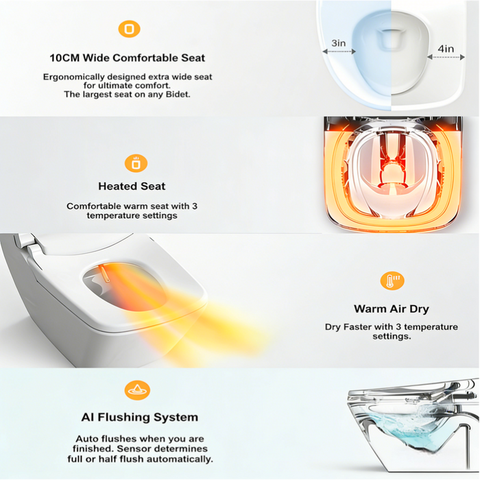 720*410*525mm The Bidet Shop Prince Throne Luxury Tankless Bidet Smart Toilet Suite