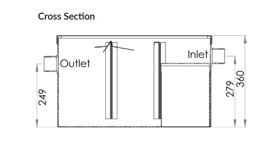 Clay Arrestor-Removable Filter Baskets Removable Lid
