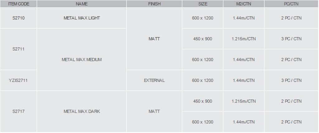 600 x 1200mm Metal Max Light/Medium/Dark Matt/External Glazed Porcelain Tile 1.44m2/Pack