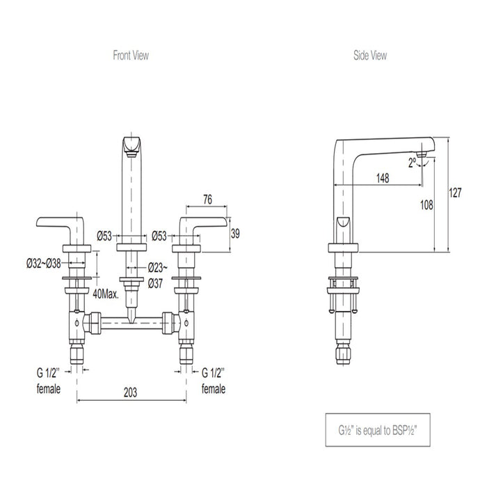 Kohler Avid Hob Mount Basin Set Chrome Tapware
