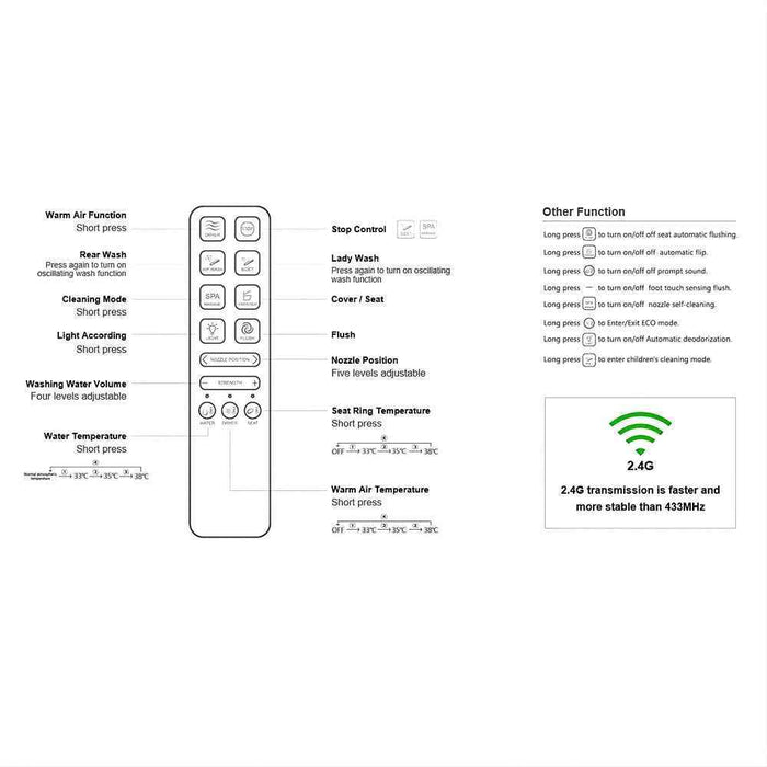 396*686*490mm Sunny Round Cistern-Integrated NightLight Antibacterial Remote Control Smart Toilet
