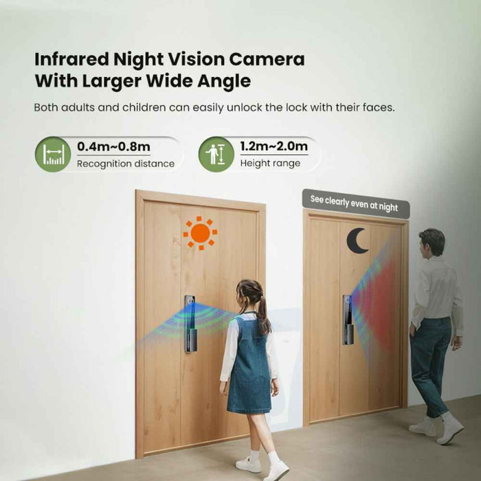 IntelliLock IL-VU1 6-in-1 Smart Video Pro Door Lock With 3D Face Recognition And Two-Way Audio And Virtual & Temporary Passwords