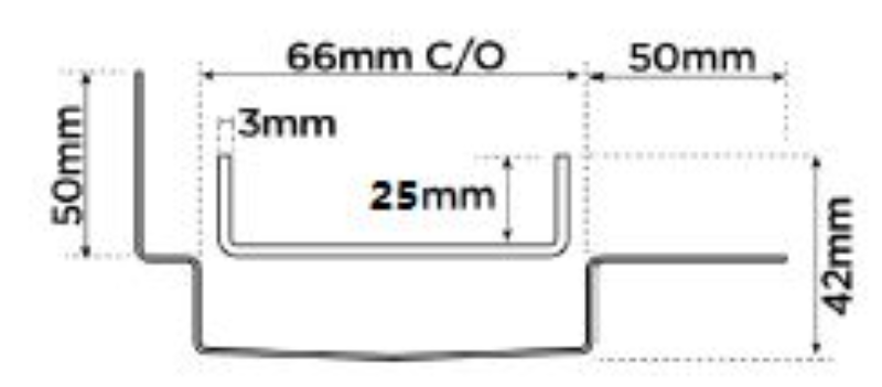 Wall + Floor Flange drainage system with Tile Insert (Ti) grate style