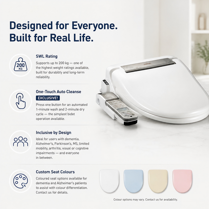 The Bidet Shop BA08A Health Care Retrofit Coway Bidet Smart Toilet Seat Cover
