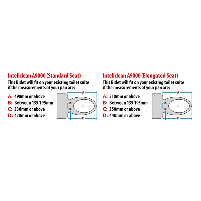 The Bidet Shop InteliClean Air 9000 Multiple Wash Functions Remote Control Bidet Toilet Seat Cover