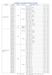 760-1800mm Marbletrend Flinders White Polymarble Rectangular Shower Base - HD reno