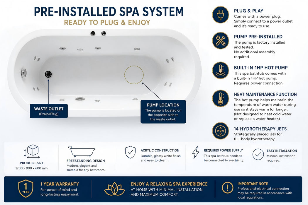 1700*800*600mm Sunny Gloss White Oval Acrylic 14 Jets and Build In Pump Freestanding Spa Bathtub