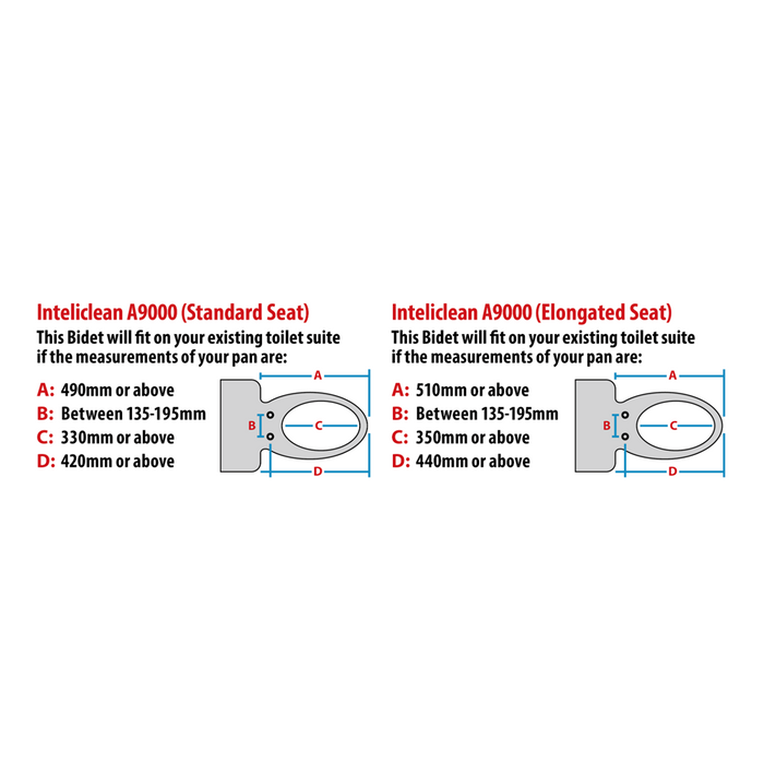 InteliClean Air 9000 Series Advanced Retrofit Bidet Smart Toilet Seat Cover