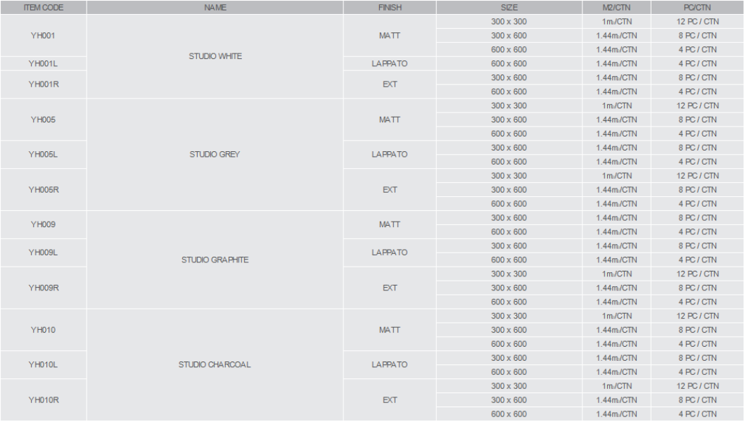 300 x 600mm Studio White/Grey/Graphite/Charcoal Matt/Lappato/External Glazed Porcelain Tile 1m2/Pack
