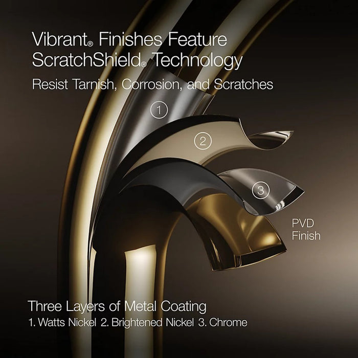 354mm Kohler Statement 2 Function 12 Deep Massage Rainhead Oval Shower Heads