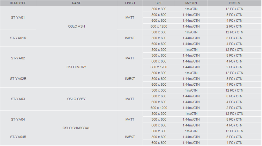 600 x 600mm Oslo Ash/Ivory/Grey/Charcoal Matt/Internal/External Glazed Porcelain Tile 1.44m2/Pack