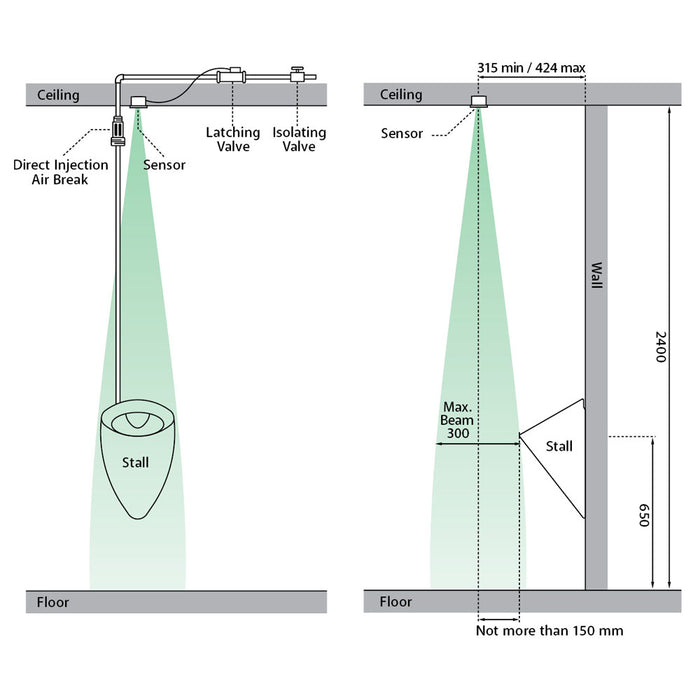 670*340*340mm Fienza Isabella Gloss White Single Stall Back Inlet Urinal Kit with Zip FlushMaster