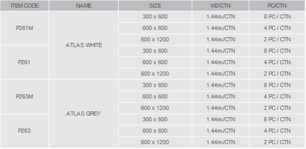 600 x 1200mm Atlas Stone White/Grey Polished/Internal/External Glazed Porcelain Tile 1.44m2/Pack