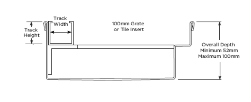 Threshold drainage system for bifold doors with Architectural (AR) grate style