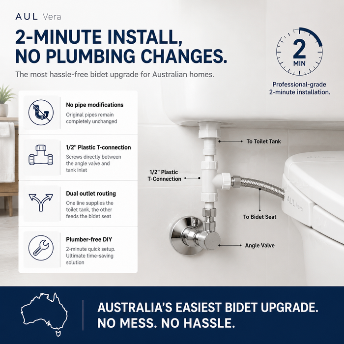 480*370*62mm Aulic Vera White PP Non-Electric Toilet Bidet Seat