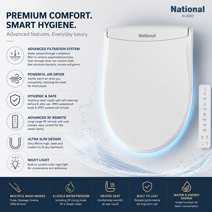 The Bidet Shop National N-2000 Ultra Slim Bidet - Remote Control