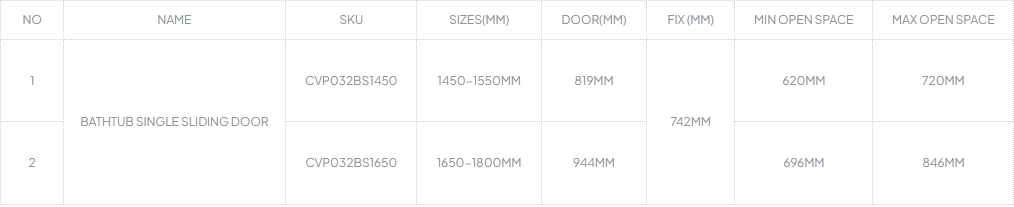 1450-1800mm 10mm Glass Covey Frameless Sliding Door Wall To Wall Bathtub Shower Screens - 1500mm Height
