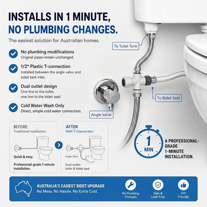 500*370*60mm Aulic Una White PP Non-Electric Toilet Bidet Seat