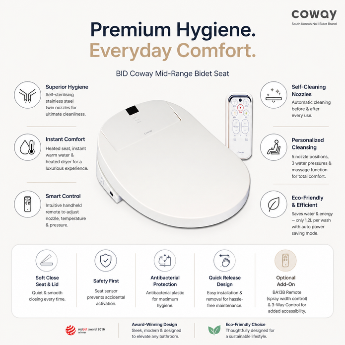 The Bidet Shop BA13A Coway Bidet Toilet Seat Cover - Warm Dryer & Hygienic Dual Nozzles