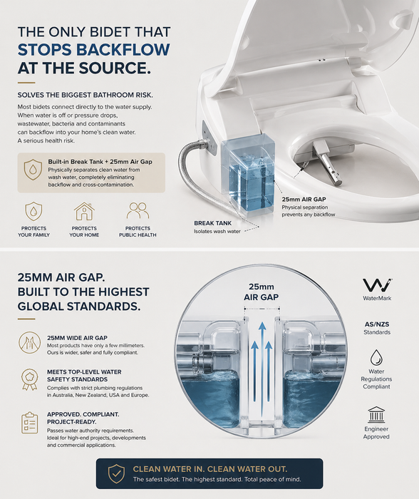 The Bidet Shop InteliClean Air 9000 Multiple Wash Functions Remote Control Bidet Toilet Seat Cover