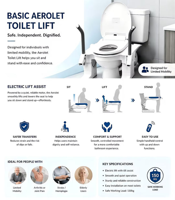 Basic Aerolet Toilet Lift Chair Adjustable Height Electric Toilet Aid 150kg