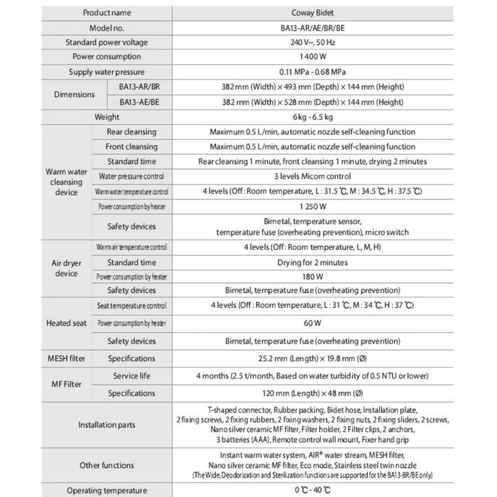 The Bidet Shop ACoway BA13B Luxury Retrofit Coway Bidet Smart Toilet Seat Cover