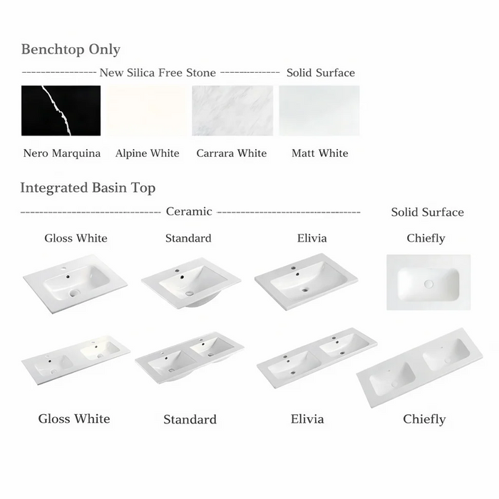 900-1800*460*880mm Standard PVC Gloss White Freestanding Vanity With Kickboard