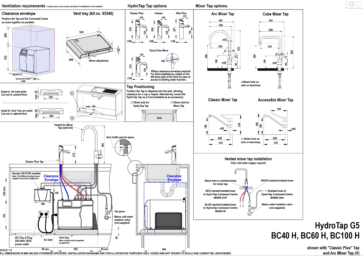 https://www.hdreno.com.au/wp-content/uploads/2023/04/H51622-Z00-AU.png